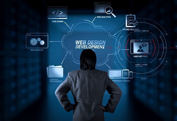 Digital Marketing Services in Kochi offering web development for better online presence